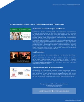 POUR ATTEINDRE CES OBJECTIFS, LA COMMISSION DISPOSE DE TROIS LEVIERS:
Rendez-vous devenu incontournable des formations communication
d’écoles et d’universités, le Carrefour des Métiers est la rencontre
de professionnels et d’étudiants pour une immersion dans des cas
emblématiques de campagnes de relations publics : communication
digitale, grande cause, communication événementielle, communication
de marque, communication de crise…
L’édition 2013 a rassemblé le 11 novembre dernier au 8 Valois près de 200
étudiants d’une quinzaine de formations différentes : Celsa, Efap, Essec,
HEC, IRCOM, IUT Communication Besançon, Université Paris Descartes,
Université Paris13, Université la Sorbonne, Paris Pôle Alternance, Sciences
Po Paris. Ils ont découvert les dernières campagnes des agences Babel,
Havas Worldwide Paris, Profile PR et Weber Shandwick, et échangé
avec les nombreux professionnels présents
Découvrez le dernier film métiers réalisé lors du Carrefour des Métiers
2013.
Il vient compléter la série de films métiers réalisés avec l’aide
de la taxe d’apprentissage, dont le dernier en date « Travailler
dans le RP, c’est quoi ? ». Ces films sont téléchargeables sur le site
www.avenir-etudes-conseil.com et réutilisables pour tout enseignant
en formation communication !
Présentation de cas pratiques, échanges sur les opportunités d’emploi
et de carrières sont au cœur des rencontres organisées chaque année
dans les écoles, via des conférences ou des participations aux Forums
Entreprises. En 2013/ 2014, la commission Relations Ecoles/universités
est intervenue auprès des étudiants des écoles et universités suivantes :
L’événement annuel « Carrefour des Métiers »
Les films métiers
Les interventions dans les écoles/universités
Pour participer aux différents forums & conférences
ou rejoindre cette commission,
contactez Sandrine Auvray :
sandrine.auvray@auvray-associes.com
Rapport d’activités 2013-2014 | 29
PROMOUVOIR NOS EXPERTISES | LA VIE DES COMMISSIONS
 