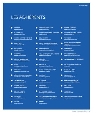LES ADHÉRENTS
ADOCOM
www.adocom.fr
FLEISHMAN-HILLARD
www.fleishman.fr
MONET+ASSOCIES
www.monet-rp.com
ALBINE & CO
www.albineco.com
FLORENCE GILLIER & ASSOCIES
www.fgcom.fr
OGILVY PUBLIC RELATIONS
www.ogilvy-pr.fr
ALTERIS ENVIRONNEMENT
www.alterisenvironnement.com
GOLIN HARRIS
www.golinharris.com
PROFILE PR
www.profilepresse.com
AMALTHEA
www.amalthea.fr
HAVAS WORLDWIDE PARIS
www.havasworldwideparis.com
PUBLICIS CONSULTANTS
FRANCE
www.publicis-consultants.fr
AREVACOM
www.areva.com
H&B COMCORP
www.hbcommunication.fr
SELF IMAGE
www.selfimage.fr
AROMATES
www.aromates.com
HILL+ KNOWLTON STRATEGIES
www.hkstrategies.fr
TBWA CORPORATE
www.tbwa-corporate.com
AUVRAY & ASSOCIES
www.auvray-associes.com
IDENIUM
www.influelse.fr
THOMAS MARKO & ASSOCIES
BABEL
www.agencebabel.com
INFLUELSE
www.agencebabel.com
VFC RELATIONS PUBLICS
www.vfc.fr
BORACAY
www.boracay-presse.com
KABLE COMMUNICATION
www.kable-cf.com
VP STRAT & COM
www.vpstrat.com
BURSON-MARSTELLER I&E
www.burson-marsteller.fr
KALAAPA
www.kalaapa.com
WE AGENCY
www.we-agency.fr
CAP & CIME PR
www.capetcimepr.fr
KETCHUM
www.ketchum.com
WEBER SHANDWICK
www.webershandwick.com
CAPITAL IMAGE
www.capitalimage.net
KINGCOM
www.kingcom.fr
WELLCOM
www.wellcom.fr
COHN & WOLFE
www.cohnwolfe.fr
LE PUBLIC SYSTEME
www.lepublicsysteme.com
YUCATAN
www.yucatan.fr
EDELMAN
www.edelman.com
LES ATELIERS CORPORATE
www.lesatelierscorporate.com
ZMIROV COMMUNICATION
www.zmirov.com
FHCOM
www.fhcom.net
MAARC
www.maarc.fr
Rapport d’activités 2013-2014 | 59
LES ADHÉRENTS
 