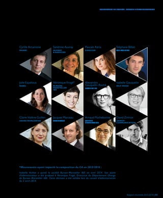 Cyrille Arcamone
MAARC
Julie Espalioux
BABEL
Claire-Valérie Guillen
HAVAS WORLDWIDE
Sandrine Auvray
AUVRAY
& ASSOCIES
Véronique Frogé*
BURSON-
MARSTELLER
I&E
Jacques Marceau
AROMATES
Pascale Azria
KINGCOM
Alexandra
Gauquelin-Roché
PROFILE PR
Arnaud Pochebonne
WEBER
SHANDWICK
Stéphane Billiet
WE AGENCY
Isabelle Gauquelin
SELF IMAGE
David Zmirov
ZMIROV
COMMUNICATION
*Mouvements ayant impacté la composition du CA en 2013/2014 :
Isabelle Veillon a quitté la société Burson-Marsteller I&E en avril 2014. Son poste
d’administrateur a été proposé à Véronique Frogé, Directrice du Département Change
de Burson-Marsteller I&E. Cette décision a été validée lors du conseil d’administration
du 2 avril 2014. 
Rapport d’activités 2013-2014 | 05
GOUVERNANCE DU SYNDICAT | CONSEIL D’ADMINISTRATION
 