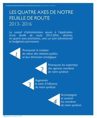 LES QUATRE AXES DE NOTRE
FEUILLE DE ROUTE
2013- 2016
Le conseil d’administration œuvre à l’application
d’une feuille de route 2013-2016, déclinée
en quatre axes prioritaires, avec un suivi administratif
et budgétaire permanent.
Promouvoir la création
de valeur des relations publics
et leur dimension stratégique1
Promouvoir les expertises
des agences membres
de notre syndicat2
Augmenter
la zone d’influence
de notre syndicat3
Accompagner
et soutenir
les membres
de notre syndicat
4
06 | Rapport d’activités 2013-2014
LES QUATRE AXES DE NOTRE FEUILLE DE ROUTE 2013- 2016 | GOUVERNANCE DU SYNDICAT
 