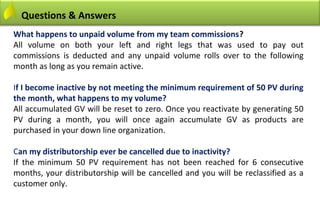 Questions & Answers
What happens to unpaid volume from my team commissions?
All volume on both your left and right legs that was used to pay out
commissions is deducted and any unpaid volume rolls over to the following
month as long as you remain active.

If I become inactive by not meeting the minimum requirement of 50 PV during
the month, what happens to my volume?
All accumulated GV will be reset to zero. Once you reactivate by generating 50
PV during a month, you will once again accumulate GV as products are
purchased in your down line organization.

Can my distributorship ever be cancelled due to inactivity?
If the minimum 50 PV requirement has not been reached for 6 consecutive
months, your distributorship will be cancelled and you will be reclassified as a
customer only.
 