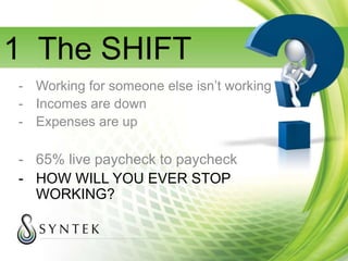 1 The SHIFT
- Working for someone else isn’t working
- Incomes are down
- Expenses are up
- 65% live paycheck to paycheck
- HOW WILL YOU EVER STOP
WORKING?
 