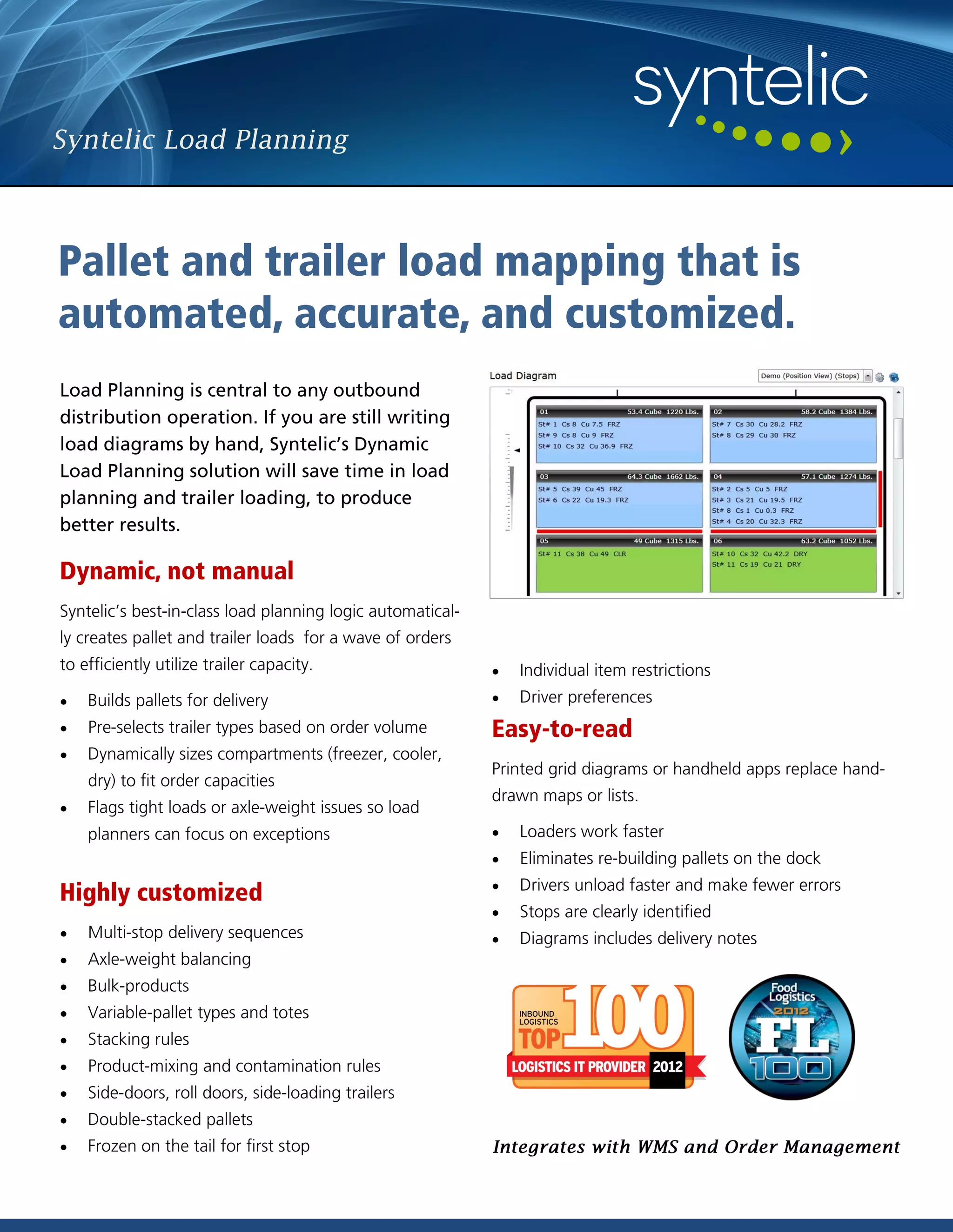 Syntelic load planning | PDF