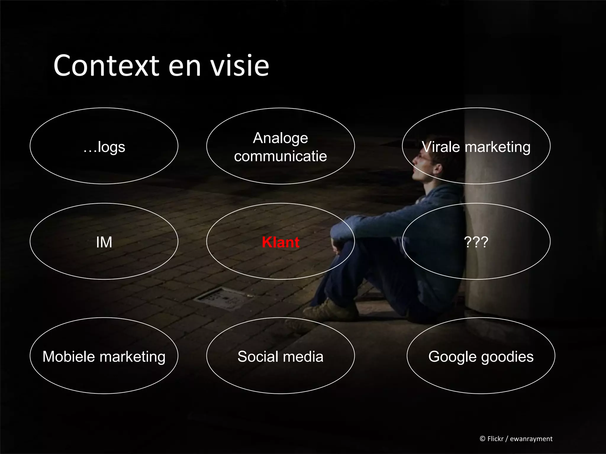 Context en visie

                      Analoge
     …logs                         Virale marketing
                    communicatie




       IM              Klant             ???




Mobiele marketing   Social media   Google goodies




                                           © Flickr / ewanrayment
 