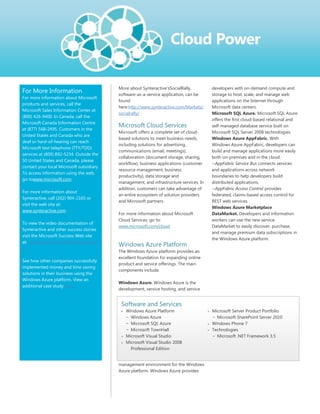 More about Synteractive‘sSocialRally,         developers with on-demand compute and
For More Information                       software-as-a-service application, can be     storage to host, scale, and manage web
For more information about Microsoft
                                           found                                         applications on the Internet through
products and services, call the
                                           here:http://www.synteractive.com/Markets/     Microsoft data centers.
Microsoft Sales Information Center at
                                           socialrally/                                  Microsoft SQL Azure. Microsoft SQL Azure
(800) 426-9400. In Canada, call the
                                                                                         offers the first cloud-based relational and
Microsoft Canada Information Centre
                                           Microsoft Cloud Services                      self-managed database service built on
at (877) 568-2495. Customers in the
                                           Microsoft offers a complete set of cloud-     Microsoft SQL Server 2008 technologies.
United States and Canada who are
                                           based solutions to meet business needs,       Windows Azure AppFabric. With
deaf or hard-of-hearing can reach
                                           including solutions for advertising,          Windows Azure AppFabric, developers can
Microsoft text telephone (TTY/TDD)
                                           communications (email, meetings),             build and manage applications more easily
services at (800) 892-5234. Outside the
                                           collaboration (document storage, sharing,     both on-premises and in the cloud.
50 United States and Canada, please
                                           workflow), business applications (customer    −AppFabric Service Bus connects services
contact your local Microsoft subsidiary.
                                           resource management, business                 and applications across network
To access information using the web,
                                           productivity), data storage and               boundaries to help developers build
go towww.microsoft.com
                                           management, and infrastructure services. In   distributed applications.
                                           addition, customers can take advantage of     −AppFabric Access Control provides
For more information about
                                           an entire ecosystem of solution providers     federated, claims-based access control for
Synteractive, call (202) 904-2165 or
                                           and Microsoft partners.                       REST web services.
visit the web site at:
                                                                                         Windows Azure Marketplace
www.synteractive.com
                                           For more information about Microsoft          DataMarket. Developers and information
                                           Cloud Services, go to:                        workers can use the new service
To view the video documentation of
                                           www.microsoft.com/cloud                       DataMarket to easily discover, purchase,
Synteractive and other success stories
                                                                                         and manage premium data subscriptions in
visit the Microsoft Success Web site
                                                                                         the Windows Azure platform.
at:www.microsoft.com/business/succes
                                           Windows Azure Platform
s/
                                           The Windows Azure platform provides an
                                           excellent foundation for expanding online
See how other companies successfully
                                           product and service offerings. The main
implemented money and time saving
                                           components include:
solutions in their business using the
Windows Azure platform. View an
                                           Windows Azure. Windows Azure is the
additional case study here.
                                           development, service hosting, and service


                                            Software and Services
                                              Windows Azure Platform                     Microsoft Server Product Portfolio
                                              − Windows Azure                            − Microsoft SharePoint Server 2010
                                              − Microsoft SQL Azure                      Windows Phone 7
                                              − Microsoft TownHall                       Technologies
                                              Microsoft Visual Studio                    − Microsoft .NET Framework 3.5
                                              Microsoft Visual Studio 2008
                                                Professional Edition


                                           management environment for the Windows
                                           Azure platform. Windows Azure provides
 