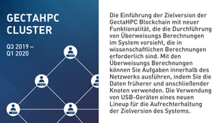 GECTAHPC
CLUSTER
Q3 2019 –
Q1 2020
Die Einführung der Zielversion der
GectaHPC Blockchain mit neuer
Funktionalität, die die Durchführung
von Überweisungs Berechnungen
im System vorsieht, die in
wissenschaftlichen Berechnungen
erforderlich sind. Mit den
Überweisungs Berechnungen
können Sie Aufgaben innerhalb des
Netzwerks ausführen, indem Sie die
Daten früherer und anschließender
Knoten verwenden. Die Verwendung
von USB-Geräten eines neuen
Lineup für die Aufrechterhaltung
der Zielversion des Systems.
 