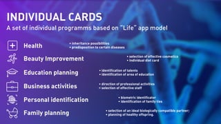 Health
• inheritance possibilities
• predisposition to certain diseases
Beauty Improvement • selection of effective cosmetics
• individual diet card
Education planning • identification of talents
• identification of area of education
• selection of an ideal biologically compatible partner;
• planning of healthy offspring.Family planning
• direction of professional activities
• selection of effective staffBusiness activities
• biometric identificator
• identification of family tiesPersonal identification
INDIVIDUAL CARDS
A set of individual programms based on “Life” app model
 