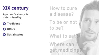 XIX century
A person’s choice is
determined by:
How to cure
a disease?
To be or not
to be?
What to eat?
Where can I
get medicine?
Traditions
Offers
Social status
 