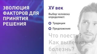 ЭВОЛЮЦИЯ
ФАКТОРОВ ДЛЯ
ПРИНЯТИЯ
РЕШЕНИЯ
XV век
Выбор человека
определяют:
Традиции
Предложения
Что поесть?
Как вылечить
болезнь?
 