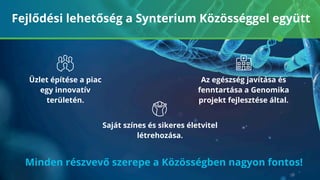 Fejlődési lehetőség a Synterium Közösséggel együtt
Minden részvevő szerepe a Közösségben nagyon fontos!
Az egészség javítása és
fenntartása a Genomika
projekt fejlesztése által.
Üzlet építése a piac
egy innovatív
területén.
Saját színes és sikeres életvitel
létrehozása.
 