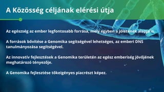 A Közösség céljának elérési útja
Az egészség az ember legfontosabb forrása, mely egyben a jólétének alapja is.
A források bővítése a Genomika segítségével lehetséges, az emberi DNS
tanulmányozása segítségével.
Az innovatív fejlesztések a Genomika területén az egész emberiség jövőjének
meghatározó tényezője.
A Genomika fejlesztése tőkeigényes piacrészt képez.
 