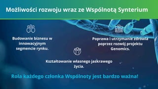Możliwości rozwoju wraz ze Wspólnotą Synterium
Rola każdego członka Wspólnoty jest bardzo ważna!
Poprawa i utrzymanie zdrowia
poprzez rozwój projektu
Genomics.
Budowanie biznesu w
innowacyjnym
segmencie rynku.
Kształtowanie własnego jaskrawego
życia.
 