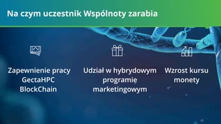 Na czym uczestnik Wspólnoty zarabia
Wzrost kursu
monety
Udział w hybrydowym
programie
marketingowym
Zapewnienie pracy
GectaHPC
BlockChain
 