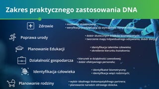 Zakres praktycznego zastosowania DNA
Zdrowie
• możliwość dziedziczenia;
• weryﬁkacja predyspozycji do wystąpienia różnych chorób;
Poprawa urody
• dobór skutecznych środków kosmetycznych;
• tworzenie mapy indywidualnego odżywiania, dobór diety;
Planowanie Edukacji
• identyﬁkacja talentów człowieka;
• określenie kierunku kształcenia;
• wybór idealnego biokompatybilnego partnera;
• planowanie narodzin zdrowego dziecka.Planowanie rodziny
• kierunek w działalności zawodowej;
• dobór efektywnego personelu;Działalność gospodarcza
• identyﬁkator biometryczny;
• identyﬁkacja więzi rodzinnych;Identyﬁkacja człowieka
 