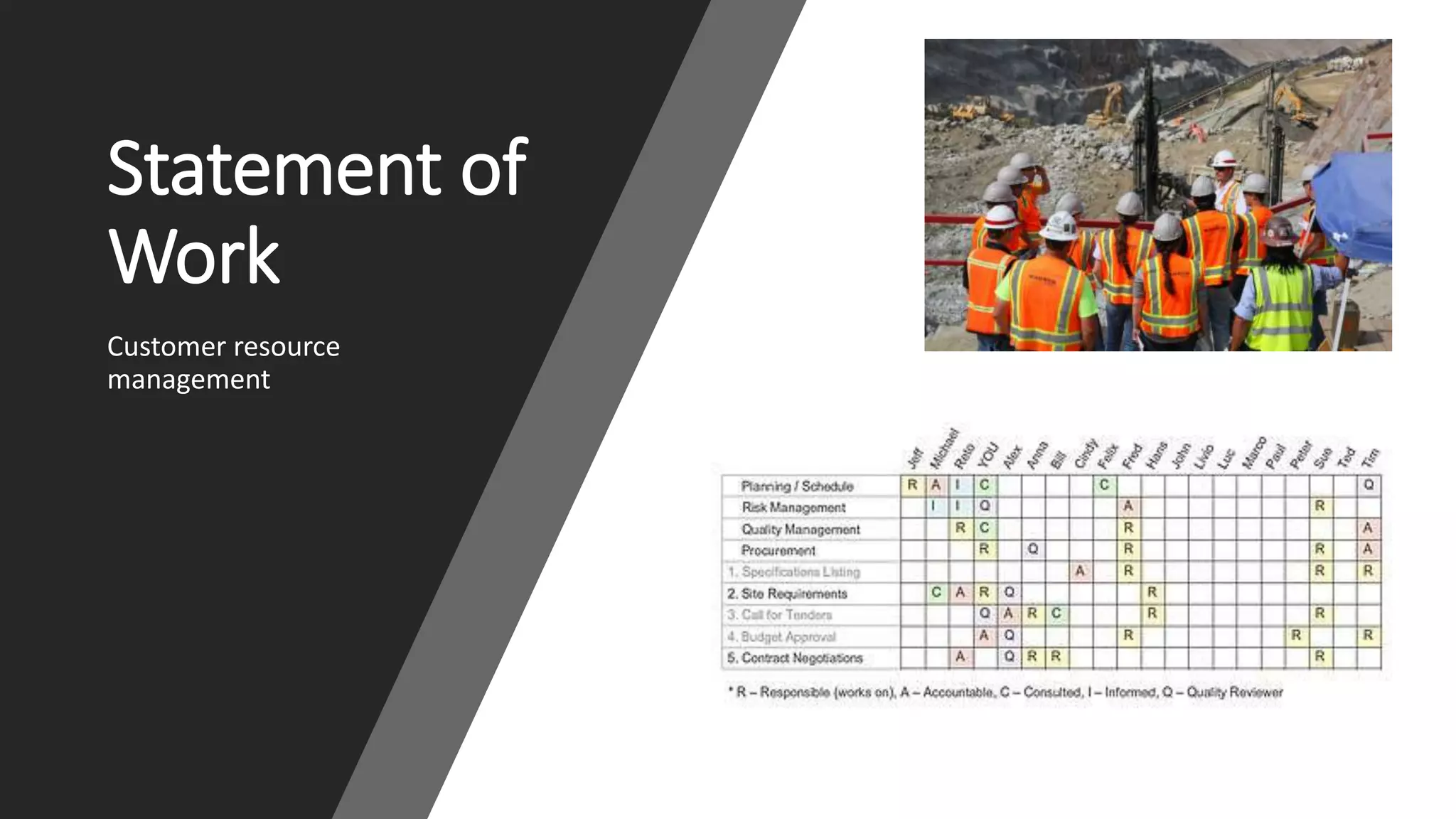 Statement of
Work
Customer resource
management