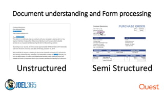 Document understanding and Form processing
Unstructured Semi Structured
 