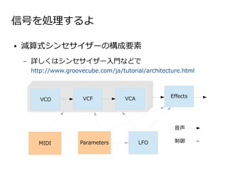 信号を処理するよ

●   減算式シンセサイザーの構成要素
    –   詳しくはシンセサイザー入門などで
        http://www.groovecube.com/ja/tutorial/architecture.html



                         VCF           VCA             Effects
           VCO




                                                        音声

          MIDI          Parameters           LFO        制御
 