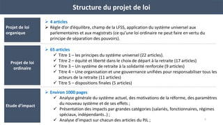 Structure du projet de loi
 65 articles
 Titre 1 – les principes du système universel (22 articles).
 Titre 2 – équité et liberté dans le choix de départ à la retraite (17 articles)
 Titre 3 – Un système de retraite à la solidarité renforcée (9 articles)
 Titre 4 – Une organisation et une gouvernance unifiées pour responsabiliser tous les
acteurs de la retraite (11 articles)
 Titre 5 – dispositions finales (5 articles)
Projet de loi
ordinaire
Projet de loi
organique
 4 articles
 Règle d’or d’équilibre, champ de la LFSS, application du système universel aux
parlementaires et aux magistrats (ce qu’une loi ordinaire ne peut faire en vertu du
principe de séparation des pouvoirs).
Etude d’impact
 Environ 1000 pages
 Analyse générale du système actuel, des motivations de la réforme, des paramètres
du nouveau système et de ses effets ;
 Présentation des impacts par grandes catégories (salariés, fonctionnaires, régimes
spéciaux, indépendants..) ;
 Analyse d’impact sur chacun des articles du PJL ; 2
 