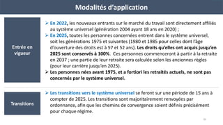 Modalités d’application
 En 2022, les nouveaux entrants sur le marché du travail sont directement affiliés
au système universel (génération 2004 ayant 18 ans en 2020) ;
 En 2025, toutes les personnes concernées entrent dans le système universel,
soit les générations 1975 et suivantes (1980 et 1985 pour celles dont l’âge
d’ouverture des droits est à 57 et 52 ans). Les droits qu’elles ont acquis jusqu’en
2025 sont conservés à 100%. Ces personnes commenceront à partir à la retraite
en 2037 ; une partie de leur retraite sera calculée selon les anciennes règles
(pour leur carrière jusqu’en 2025).
 Les personnes nées avant 1975, et a fortiori les retraités actuels, ne sont pas
concernés par le système universel.
Entrée en
vigueur
Transitions
 Les transitions vers le système universel se feront sur une période de 15 ans à
compter de 2025. Les transitions sont majoritairement renvoyées par
ordonnance, afin que les chemins de convergence soient définis précisément
pour chaque régime.
20
 