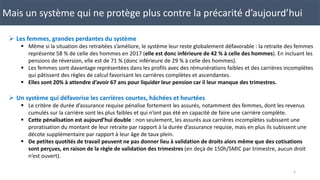 Mais un système qui ne protège plus contre la précarité d’aujourd’hui
 Les femmes, grandes perdantes du système
 Même si la situation des retraitées s’améliore, le système leur reste globalement défavorable : la retraite des femmes
représente 58 % de celle des hommes en 2017 (elle est donc inférieure de 42 % à celle des hommes). En incluant les
pensions de réversion, elle est de 71 % (donc inférieure de 29 % à celle des hommes).
 Les femmes sont davantage représentées dans les profils avec des rémunérations faibles et des carrières incomplètes
qui pâtissent des règles de calcul favorisant les carrières complètes et ascendantes.
 Elles sont 20% à attendre d’avoir 67 ans pour liquider leur pension car il leur manque des trimestres.
 Un système qui défavorise les carrières courtes, hâchées et heurtées
 Le critère de durée d’assurance requise pénalise fortement les assurés, notamment des femmes, dont les revenus
cumulés sur la carrière sont les plus faibles et qui n’ont pas été en capacité de faire une carrière complète.
 Cette pénalisation est aujourd’hui double : non seulement, les assurés aux carrières incomplètes subissent une
proratisation du montant de leur retraite par rapport à la durée d’assurance requise, mais en plus ils subissent une
décote supplémentaire par rapport à leur âge de taux plein.
 De petites quotités de travail peuvent ne pas donner lieu à validation de droits alors même que des cotisations
sont perçues, en raison de la règle de validation des trimestres (en deçà de 150h/SMIC par trimestre, aucun droit
n’est ouvert).
5
 