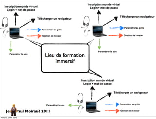 mardi 3 juillet 2012
 