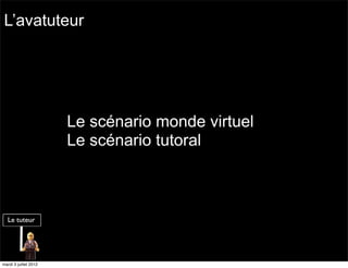 L’avatuteur




                       Le scénario monde virtuel
                       Le scénario tutoral




mardi 3 juillet 2012
 