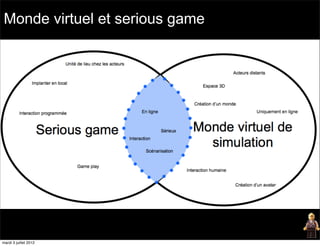 Monde virtuel et serious game




mardi 3 juillet 2012
 