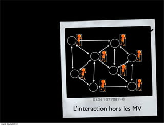 L’interaction hors les MV

mardi 3 juillet 2012
 