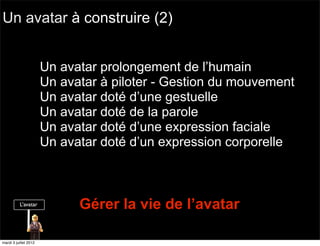 Un avatar à construire (2)


                       Un avatar prolongement de l’humain
                       Un avatar à piloter - Gestion du mouvement
                       Un avatar doté d’une gestuelle
                       Un avatar doté de la parole
                       Un avatar doté d’une expression faciale
                       Un avatar doté d’un expression corporelle



                             Gérer la vie de l’avatar

mardi 3 juillet 2012
 