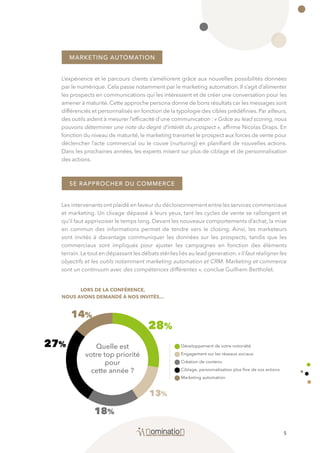 5
MARKETING AUTOMATION
SE RAPPROCHER DU COMMERCE
L’expérience et le parcours clients s’améliorent grâce aux nouvelles possibilités données
par le numérique. Cela passe notamment par le marketing automation. Il s’agit d’alimenter
les prospects en communications qui les intéressent et de créer une conversation pour les
amener à maturité. Cette approche persona donne de bons résultats car les messages sont
différenciés et personnalisés en fonction de la typologie des cibles prédéfinies. Par ailleurs,
des outils aident à mesurer l’efficacité d’une communication : « Grâce au lead scoring, nous
pouvons déterminer une note du degré d’intérêt du prospect », affirme Nicolas Draps. En
fonction du niveau de maturité, le marketing transmet le prospect aux forces de vente pour
déclencher l’acte commercial ou le couve (nurturing) en planifiant de nouvelles actions.
Dans les prochaines années, les experts misent sur plus de ciblage et de personnalisation
des actions.
Les intervenants ont plaidé en faveur du décloisonnement entre les services commerciaux
et marketing. Un clivage dépassé à leurs yeux, tant les cycles de vente se rallongent et
qu’il faut apprivoiser le temps long. Devant les nouveaux comportements d’achat, la mise
en commun des informations permet de tendre vers le closing. Ainsi, les marketeurs
sont invités à davantage communiquer les données sur les prospects, tandis que les
commerciaux sont impliqués pour ajuster les campagnes en fonction des éléments
terrain.Le tout en dépassant les débats stériles liés au lead generation.«Il faut réaligner les
objectifs et les outils notamment marketing automation et CRM. Marketing et commerce
sont un continuum avec des compétences différentes », conclue Guilhem Bertholet.
LORS DE LA CONFÉRENCE,
NOUS AVONS DEMANDÉ À NOS INVITÉS…
Développement de votre notoriété
Engagement sur les réseaux sociaux
Création de contenu
Ciblage, personnalisation plus fine de vos actions
Marketing automation
28%
13%
18%
27%
14%
Quelle est
votre top priorité
pour
cette année ?
 