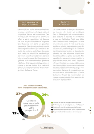 9
SPÉCIALISATION
DES CHASSEURS
La division des tâches entre commerciaux
chasseurs et éleveurs n’est pas prête de
disparaître d’après les intervenants. C’est
même plutôt l’inverse qui se produit. En
effet, la partie acquisition est devenue
de plus en plus complexe et exigeante.
Les chasseurs vont donc se spécialiser
davantage. Ces derniers doivent intégrer
descompétencestellesquel’utilisationdes
outils, les contenus spécifiques à pousser
aux clients ou encore la méthodologie
de travail. La différenciation sera donc de
plus en plus forte avec les éleveurs tout en
gardant leur complémentarité première.
« La façon de prospecter et d’approcher en
chasse va encore évoluer. Il va y avoir de
plus en plus de préparation et de prédictif»,
prévient Guillaume Thurel.
24%
31%
6%
12%
27%
Disposer de listes de prospection mieux ciblées
Faciliter la prise de contact grâce à un motif d’appel
Améliorer la prise de rendez-vous téléphonique
Contacter plus de décideurs et moins d’opérationnels
Augmenter l’activité «pro active» de mon équipe
Quelle est
votre top priorité
pour optimiser
votre
prospection ?
LORS DE LA CONFÉRENCE,
NOUS AVONS DEMANDÉ À NOS INVITÉS…
ÉCOUTE
ET CONSEIL
Les clients sont de plus en plus autonomes
au moment de choisir un prestataire.
Face à l’émergence de consommateurs
plus instruits et éclairés, le commercial
a revu ses habitudes. Plutôt que d’être
dans une relation de vente pure, il se mue
en partenaire. Ainsi, il n’est plus là pour
vendre un produit mais pour proposer des
solutionsauxproblématiquesdel’acheteur.
L’anticipation des besoins et des attentes
passent par une meilleure qualification
des cibles obtenue grâce aux outils. Plus
travaillés, les leads sont mieux qualifiés et
préparés en amont pour aller à l’essentiel.
«Ilyauneécouteetnonplusunedécouverte
des besoins. Nous avons une connaissance
des enjeux et des problématiques qui nous
permettent d’amener le prospect vers nos
solutions en un seul rendez-vous », assure
Guillaume Thurel. La maximisation de
chaque rendez-vous est donc au cœur des
enjeux de la prospection.
 