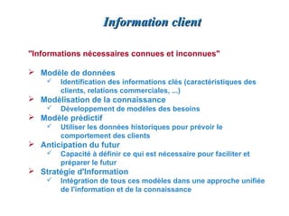 Information client

"Informations nécessaires connues et inconnues"

 Modèle de données
       Identification des informations clés (caractéristiques des
        clients, relations commerciales, ...)
 Modèlisation de la connaissance
       Développement de modèles des besoins
 Modèle prédictif
       Utiliser les données historiques pour prévoir le
        comportement des clients
 Anticipation du futur
       Capacité à définir ce qui est nécessaire pour faciliter et
        préparer le futur
 Stratégie d'Information
       Intégration de tous ces modèles dans une approche unifiée
        de l'information et de la connaissance
 