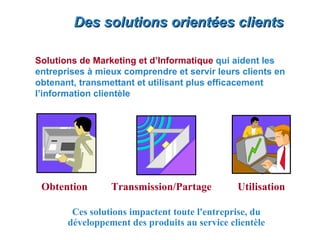 Des solutions orientées clients

Solutions de Marketing et d’Informatique qui aident les
entreprises à mieux comprendre et servir leurs clients en
obtenant, transmettant et utilisant plus efficacement
l’information clientèle




 Obtention       Transmission/Partage          Utilisation

        Ces solutions impactent toute l'entreprise, du
       développement des produits au service clientèle
 