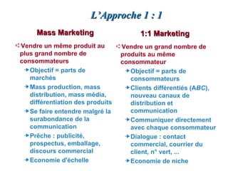 L’Approche 1 : 1
      Mass Marketing                   1:1 Marketing
ÁVendre un même produit au       ÁVendre un grand nombre de
 plus grand nombre de             produits au même
 consommateurs                    consommateur
    Objectif = parts de              Objectif = parts de
    marchés                          consommateurs
    Mass production, mass            Clients différentiés (ABC),
    distribution, mass média,        nouveau canaux de
    différentiation des produits     distribution et
    Se faire entendre malgré la      communication
    surabondance de la               Communiquer directement
    communication                    avec chaque consommateur
    Prêche : publicité,              Dialogue : contact
    prospectus, emballage,           commercial, courrier du
    discours commercial              client, n° vert, ...
    Economie d'échelle               Economie de niche
 