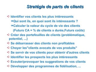 Stratégie de parts de clients

Á Identifier vos clients les plus intéressants
   Qui sont ils, en quoi sont ils intéressants ?
   Calculer la valeur du cycle de vie des clients
    (Futurs CA = % de clients x durée,Futurs coûts)
Á Créer des portefeuilles de clients (problématique,
 potentiel, ...)
Á Se débarrasser des clients non profitables
Á Choyer les"clients avocats de vos produits"
Á Se servir de vos clients pour obtenir d'autres clients
Á Identifier les prospects les plus intéressants
Á Ecouter/provoquer les suggestions de vos clients
Á Développer des programmes de fidélisation, ...
 