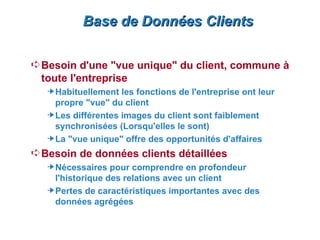 Base de Données Clients

Á Besoin d'une "vue unique" du client, commune à
  toute l'entreprise
     Habituellement les fonctions de l'entreprise ont leur
     propre "vue" du client
     Les différentes images du client sont faiblement
     synchronisées (Lorsqu'elles le sont)
     La "vue unique" offre des opportunités d'affaires
Á Besoin de données clients détaillées
     Nécessaires pour comprendre en profondeur
     l'historique des relations avec un client
     Pertes de caractéristiques importantes avec des
     données agrégées
 