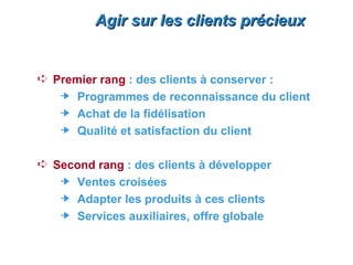 Agir sur les clients précieux


Á Premier rang : des clients à conserver :
     Programmes de reconnaissance du client
     Achat de la fidélisation
     Qualité et satisfaction du client


Á Second rang : des clients à développer
     Ventes croisées
     Adapter les produits à ces clients
     Services auxiliaires, offre globale
 