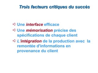 Trois facteurs critiques du succès



Á Une interface efficace
Á Une mémorisation précise des
  spécifications de chaque client
Á L'intégration de la production avec la
  remontée d'informations en
  provenance du client
 