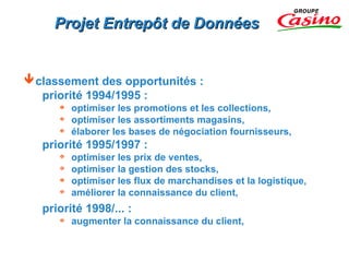 Projet Entrepôt de Données


classement des opportunités :
  priorité 1994/1995 :
      ‚   optimiser les promotions et les collections,
      ƒ   optimiser les assortiments magasins,
      „   élaborer les bases de négociation fournisseurs,
   priorité 1995/1997 :
      …   optimiser les prix de ventes,
      ‡   optimiser la gestion des stocks,
      ˆ   optimiser les flux de marchandises et la logistique,
      †   améliorer la connaissance du client,
   priorité 1998/... :
      †   augmenter la connaissance du client,
 