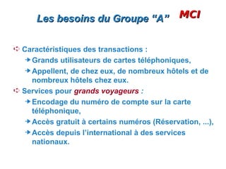 Les besoins du Groupe “A”                MCI


Á Caractéristiques des transactions :
     Grands utilisateurs de cartes téléphoniques,
     Appellent, de chez eux, de nombreux hôtels et de
     nombreux hôtels chez eux.
Á Services pour grands voyageurs :
     Encodage du numéro de compte sur la carte
     téléphonique,
     Accès gratuit à certains numéros (Réservation, ...),
     Accès depuis l’international à des services
     nationaux.
 