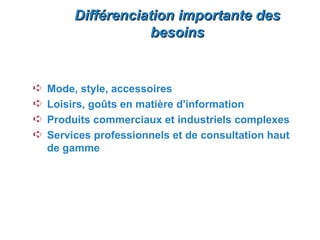Différenciation importante des
                    besoins


Á   Mode, style, accessoires
Á   Loisirs, goûts en matière d'information
Á   Produits commerciaux et industriels complexes
Á   Services professionnels et de consultation haut
    de gamme
 