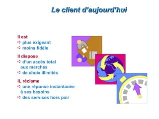 Le client d’aujourd’hui


Il est
Á plus exigeant
Á moins fidèle
Il dispose
Á d’un accès total
  aux marchés
Á de choix illimités
IL réclame
Á une réponse instantanée
  à ses besoins
Á des services hors pair
 