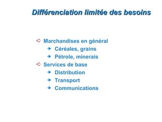 Différenciation limitée des besoins


 Á Marchandises en général
      Céréales, grains
      Pétrole, minerais
 Á Services de base
      Distribution
      Transport
      Communications
 