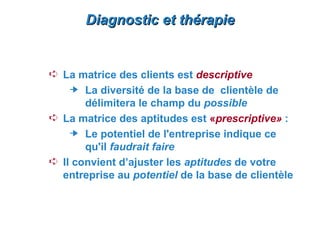 Diagnostic et thérapie


Á La matrice des clients est descriptive
      La diversité de la base de clientèle de
       délimitera le champ du possible
Á La matrice des aptitudes est «prescriptive» :
      Le potentiel de l'entreprise indique ce
       qu'il faudrait faire
Á Il convient d’ajuster les aptitudes de votre
  entreprise au potentiel de la base de clientèle
 