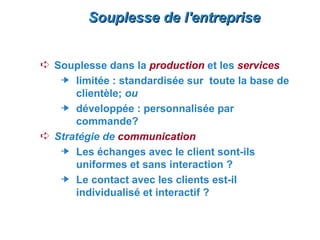 Souplesse de l'entreprise


Á Souplesse dans la production et les services
     limitée : standardisée sur toute la base de
      clientèle; ou
     développée : personnalisée par
      commande?
Á Stratégie de communication
     Les échanges avec le client sont-ils
      uniformes et sans interaction ?
     Le contact avec les clients est-il
      individualisé et interactif ?
 