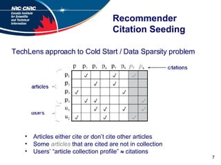 Recommender Citation Seeding <ul><li>Articles either cite or don’t cite other articles </li></ul><ul><li>Some  articles  t...