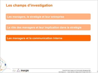 Les champs d’investigation Les managers, la stratégie et leur entreprise Le rôle des managers et leur implication dans la stratégie Les managers et la communication interne 