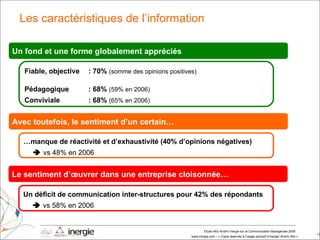 Les caractéristiques de l’information Un fond et une forme globalement appréciés  Fiable, objective : 70%  (somme des opinions positives) Pédagogique : 68%  (59% en 2006) Conviviale : 68%  (65% en 2006) Le sentiment d’œuvrer dans une entreprise cloisonnée…  Un déficit de communication inter-structures pour 42% des répondants    vs 58% en 2006 Avec toutefois, le sentiment d’un certain…  … manque de réactivité et d’exhaustivité (40% d’opinions négatives)    vs 48% en 2006  
