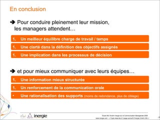 En conclusion Un meilleur équilibre charge de travail / temps    Pour conduire pleinement leur mission,  les managers attendent… Une clarté dans la définition des objectifs assignés Une implication dans les processus de décision Une information mieux structurée    et pour mieux communiquer avec leurs équipes… Un renforcement de la communication orale Une rationalisation des supports  (moins de redondance, plus de ciblage) 