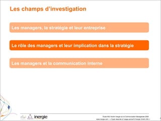 Les champs d’investigation Les managers, la stratégie et leur entreprise Le rôle des managers et leur implication dans la stratégie Les managers et la communication interne 